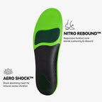 WALKHERO® Insoles 2.0 - Buy 1 Get 1 Free