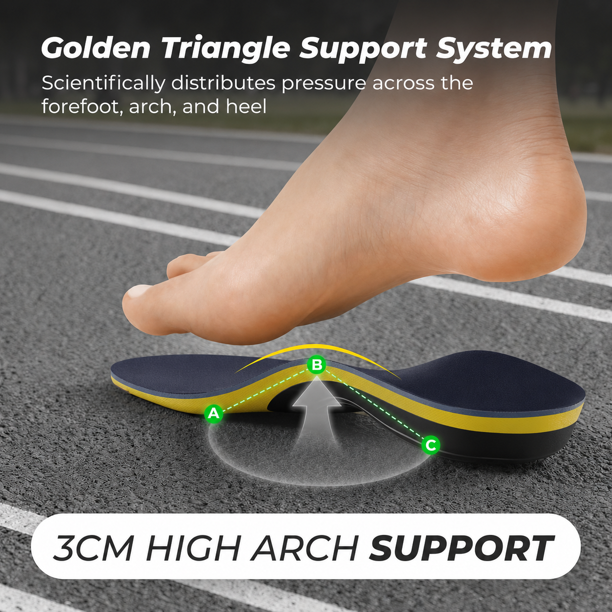 WALKHERO® Premium Arch Support Pain Relief Insoles - Buy 1 Get 1 Free