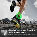 WALKHERO® Premium Arch Support Pain Relief Insoles - Buy 1 Get 1 Free