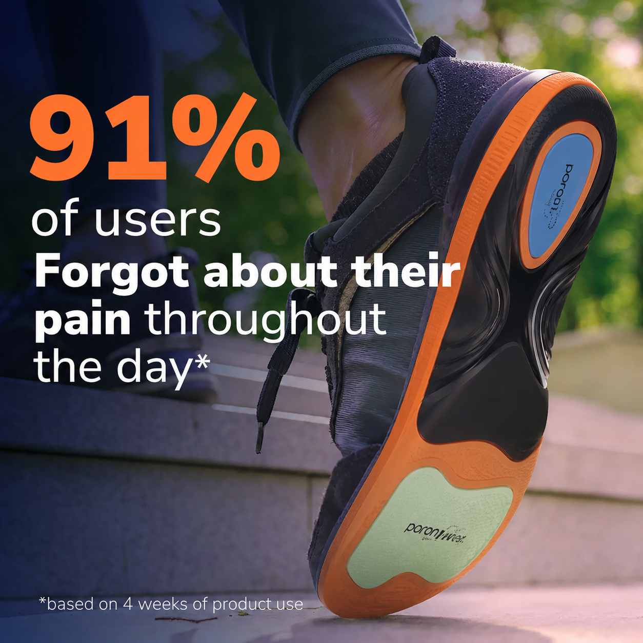 WALKHERO® Advanced Pain Relief Insoles - Buy 1 Get 1 Free