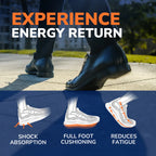 WALKHERO® Advanced Pain Relief Insoles - Buy 1 Get 1 Free